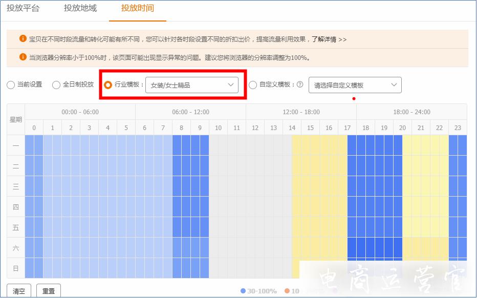 淘寶新店如何用直通車測款?新店直通車實(shí)操過程